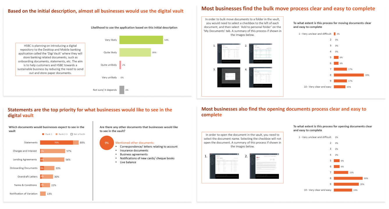 User Survey